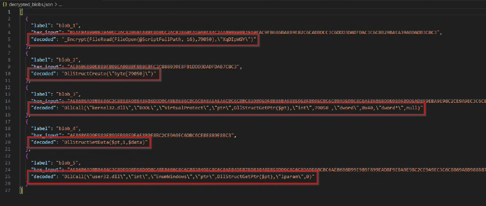 Decrypted