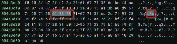 a3x