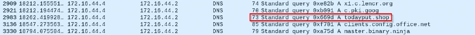 DNSrequest
