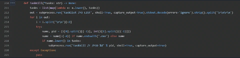 Task termination