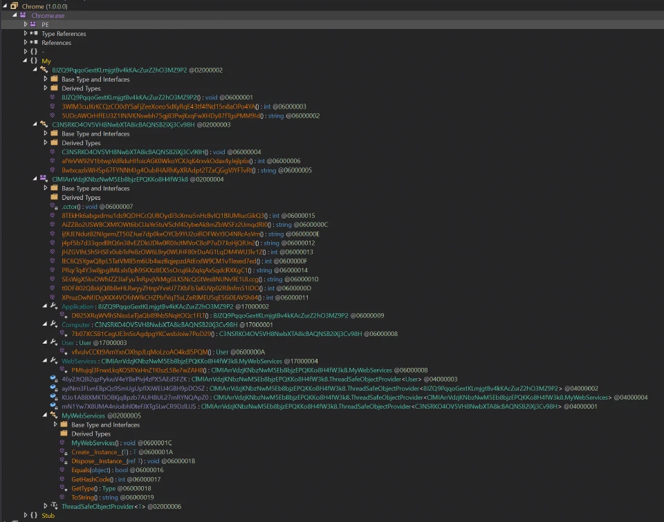 DNSpy obfuscated view